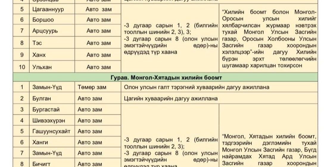 Хилийн боомтуудын хуваарь