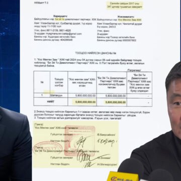 Э.БАТБАЯР: ХУДАЛ МЭДЭЭЛЭЛ ТАРААСАН АСУУДЛЫГ ХУУЛИЙН ХҮРЭЭНД ШИЙДВЭРЛҮҮЛНЭ.